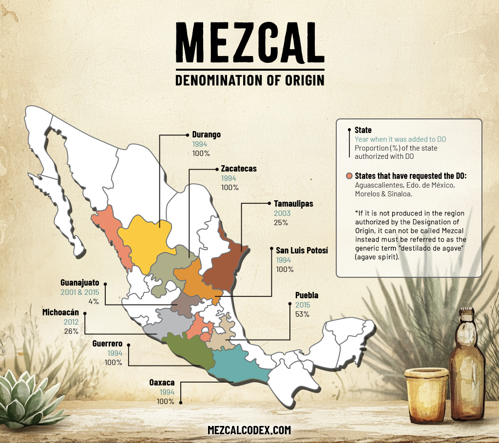 Mezcal-Denomination-of-Origin Mezcal-denomination-of-origin_Map
